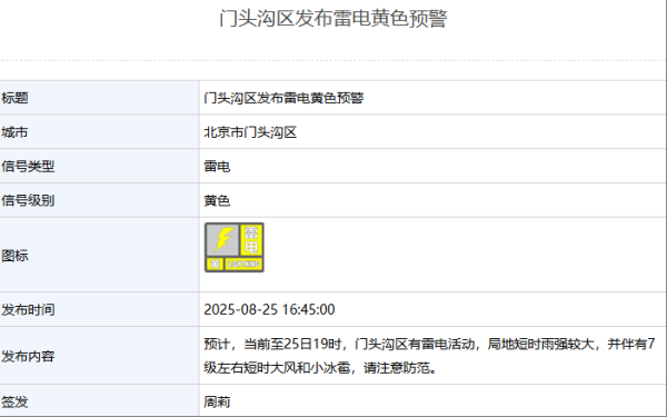 鸿运配资 25日16时45分，门头沟区发布雷电黄色预警