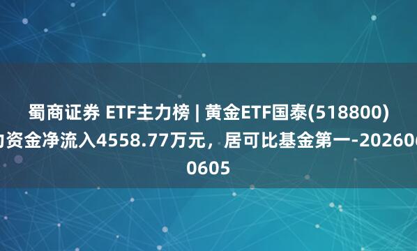蜀商证券 ETF主力榜 | 黄金ETF国泰(518800)主力资金净流入4558.77万元，居可比基金第一-20260605