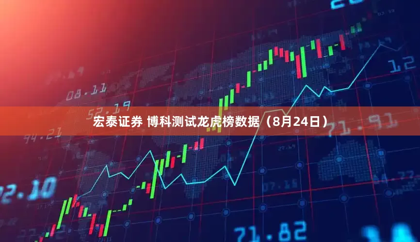宏泰证券 博科测试龙虎榜数据（8月24日）